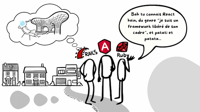 framework_reduc