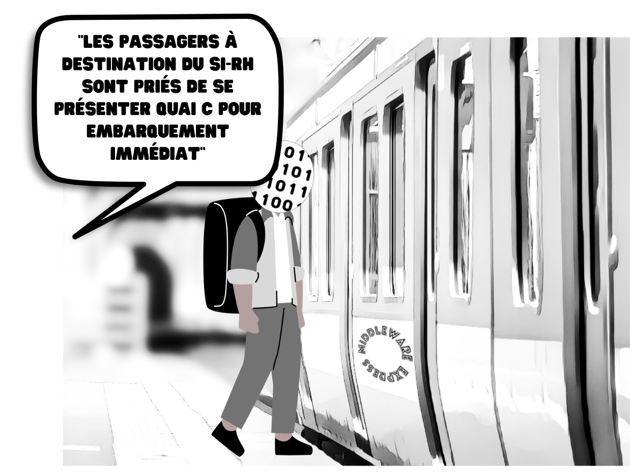 Le Middleware Express
